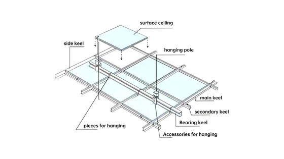 600x600mm Acoustic Mineral Fiber Ceiling Board Tiles with Hole Surface